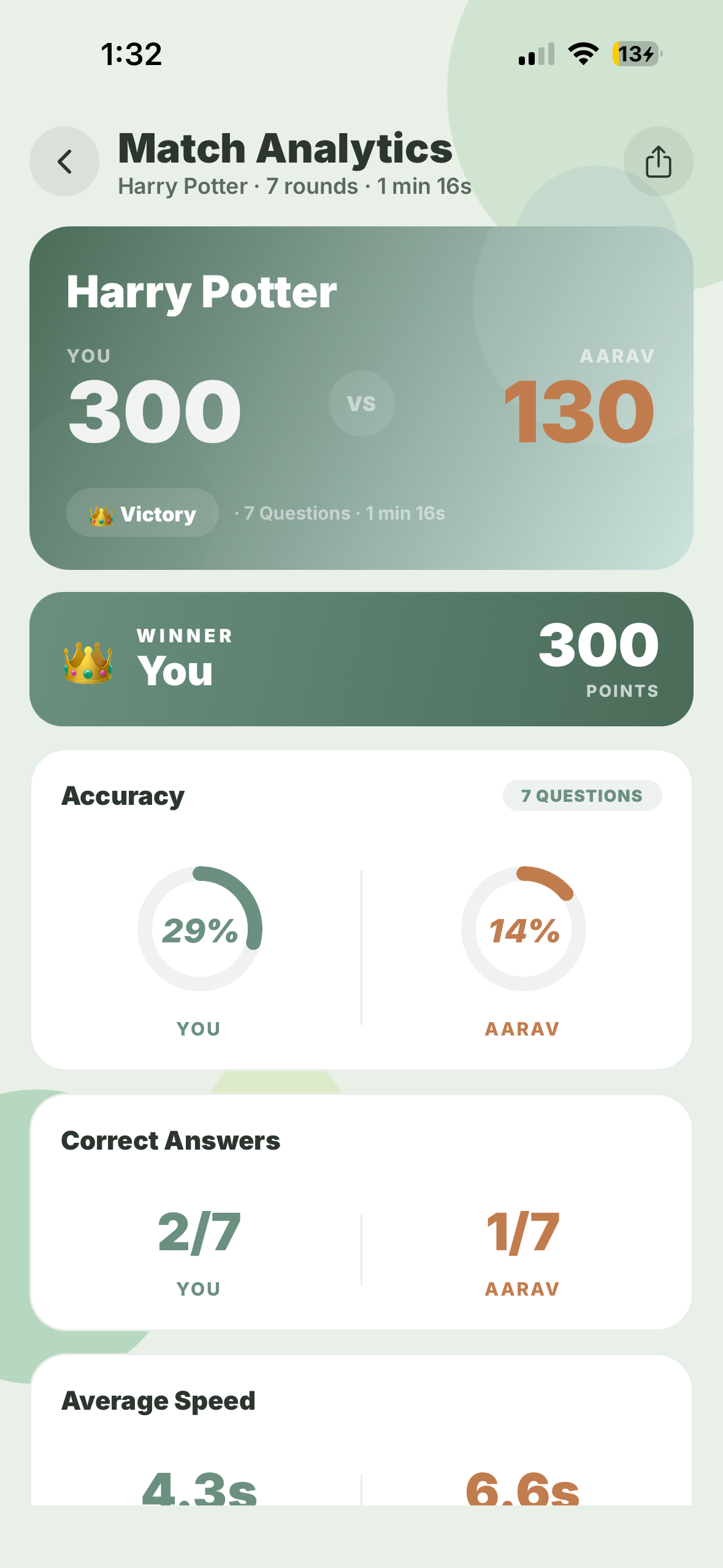 Match analytics