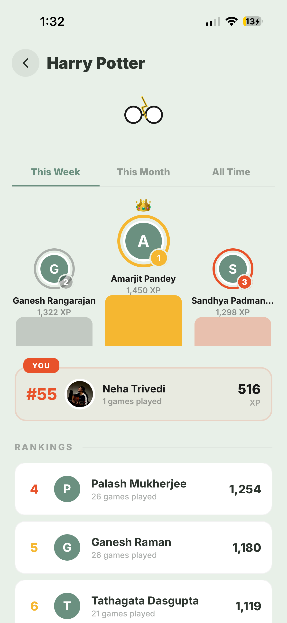Leaderboard