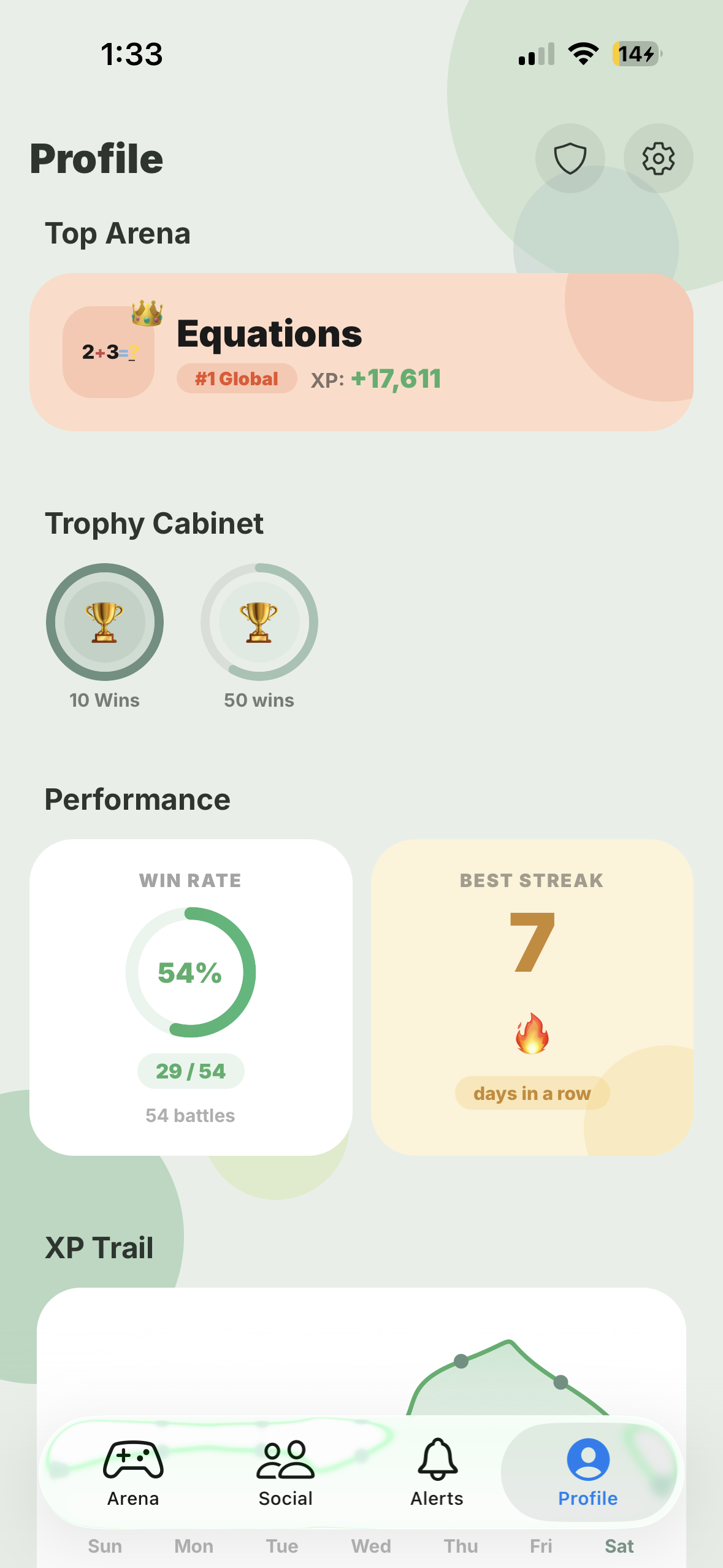 Player profile